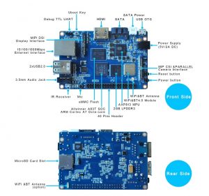 Banana Pi M3 Front- / Rückansicht