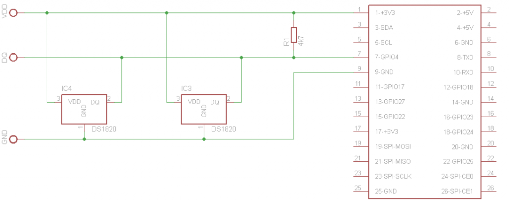 DS1820 Ansteuerung