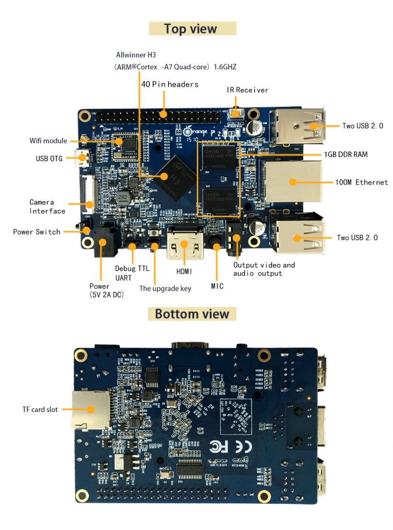 Orange Pi 2: Neues Modell veröffentlicht