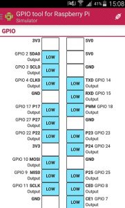 Screenshot GPIO for Raspberry Pi