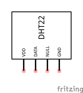 DHT22 Pins