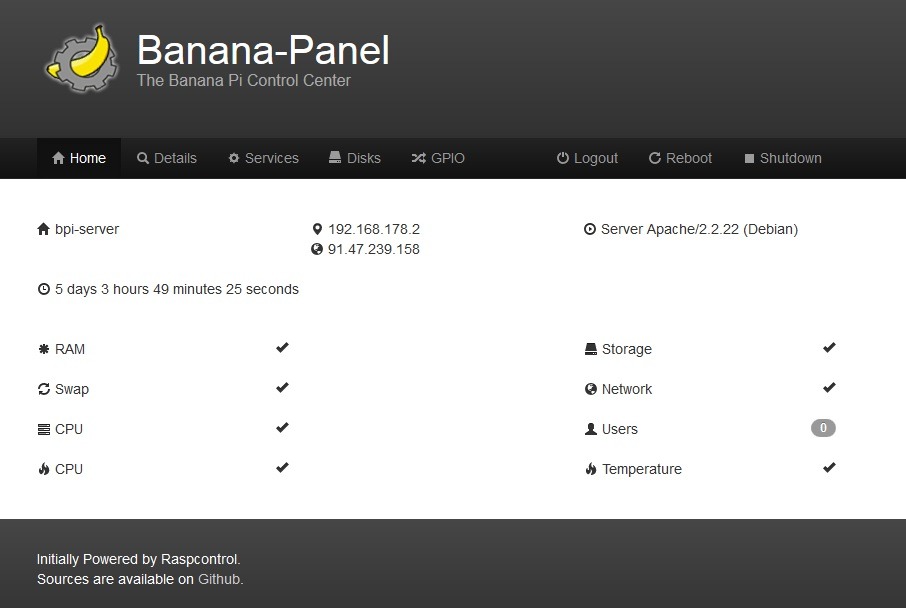 Banana Panel