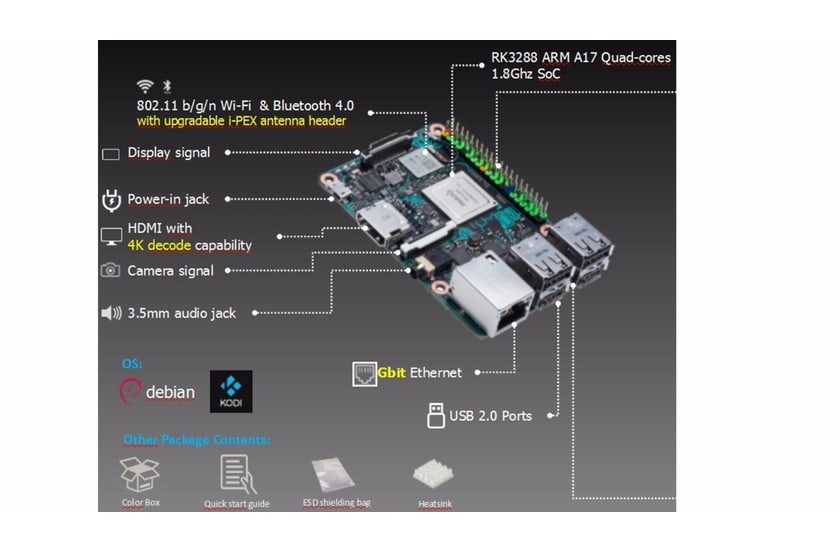 Asus Tinker Board Specs (Bild: Asus)