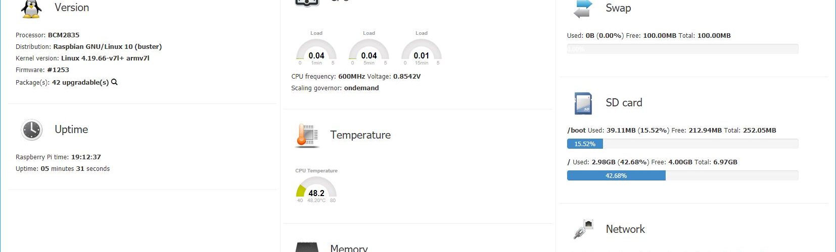 RPi-Monitor